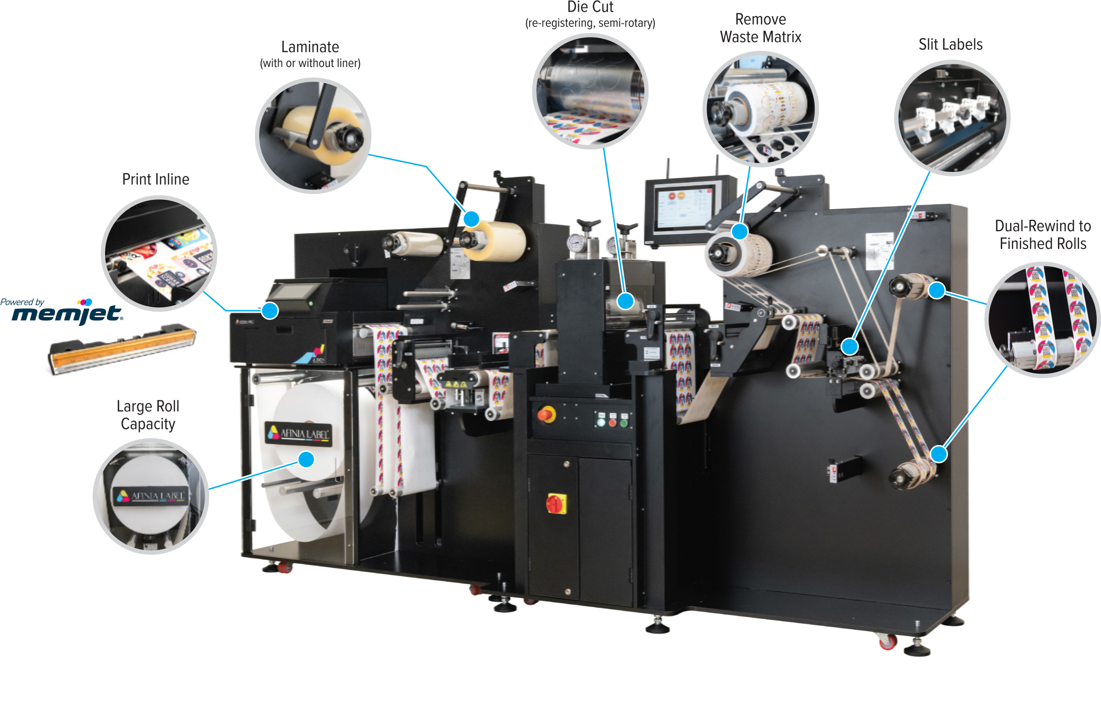 Afinia DLP-2200 full digital label press